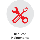 Reduced Maintenance